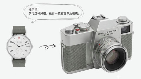 风格学习 效果预览