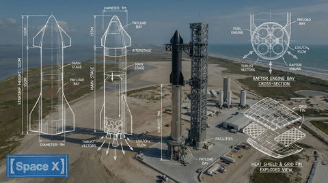 SPaceX工程原理图和蓝图线条 效果预览