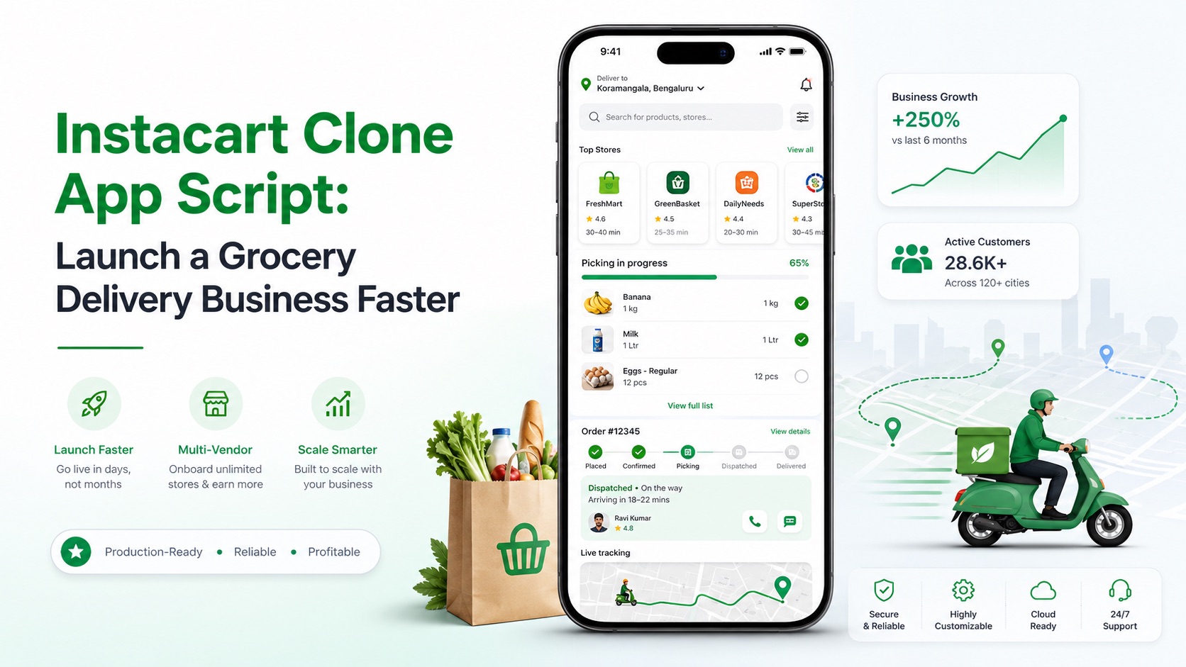 Instacart 克隆应用程序脚本